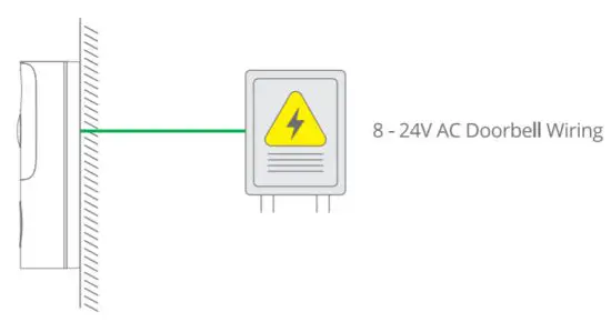 6970312875631 360 Video Doorbell X3 - wire powerd