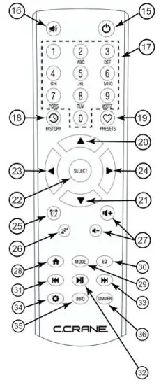 C CRANE CWF3 CCWiFi 3 Internet Radio with Skytune - REMOT