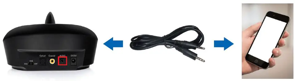 setting up transmitter 2