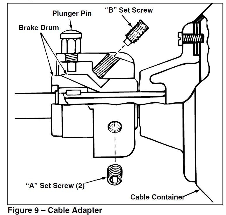 RIDGID-K-50-Drain-Cleaning-Machine-FIG-10