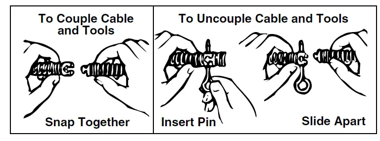 RIDGID-K-50-Drain-Cleaning-Machine-FIG-5