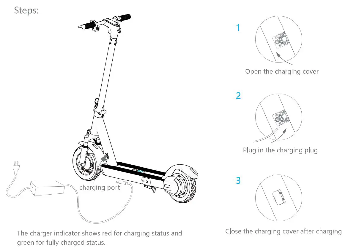 GYROOR X8 Electric Scooter User Manual - Charging
