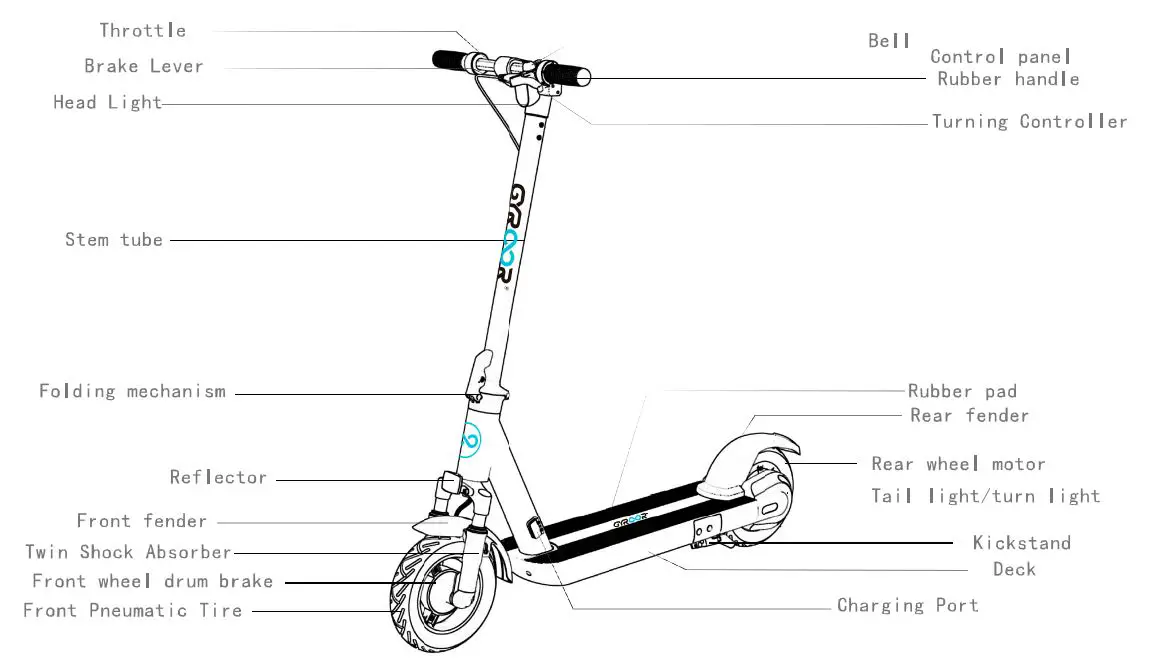 GYROOR X8 Electric Scooter User Manual - Configuration