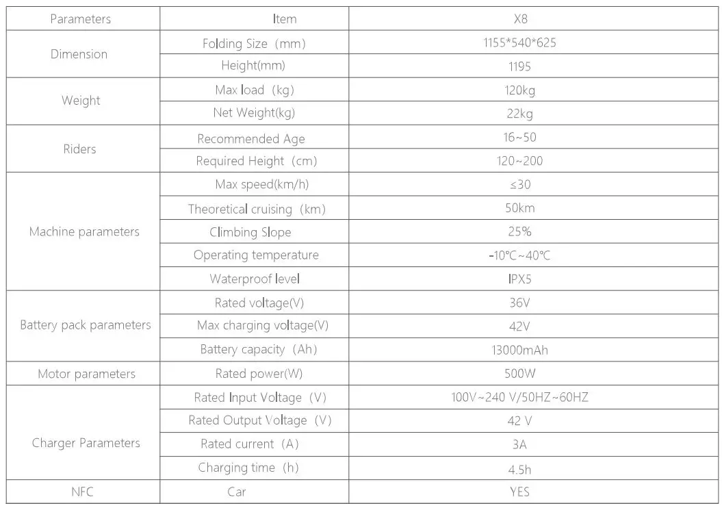 GYROOR X8 Electric Scooter User Manual - Model Parameter Table