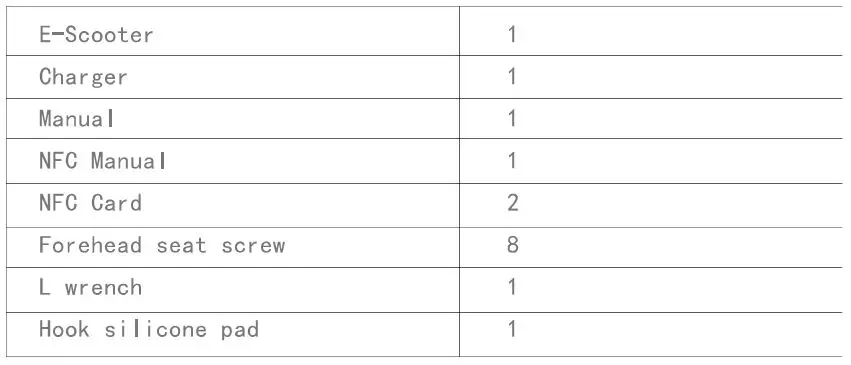 GYROOR X8 Electric Scooter User Manual - Packing List