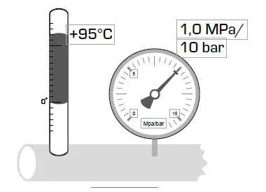 ESBE-VTG140-Thermostatic-Mixing-fig 1