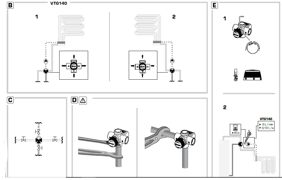 ESBE-VTG140-Thermostatic-Mixing-fig 4