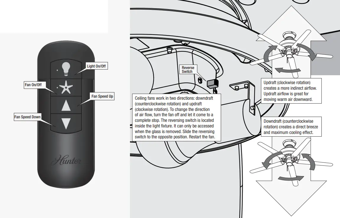 Hunter 59322 Kaplan 64 Inch Ceiling Fan - fig 1