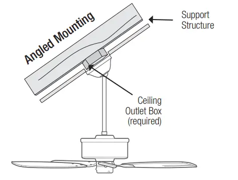 Hunter 59322 Kaplan 64 Inch Ceiling Fan - fig 16
