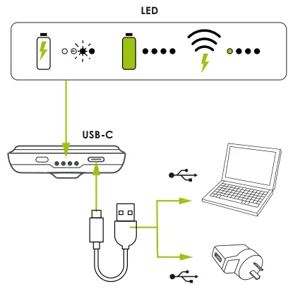 BOOMPODS MAGCLIX 5000mAh Magnetic Wireless Power Bank-fig2