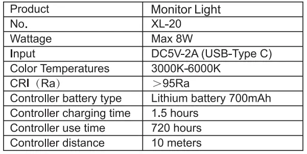 seenDa XL-20 Computer Monitor Lamp Screen Monitor Light Bar with Wireless Remote-Fig4