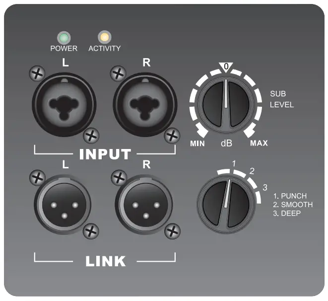 Yorkville YXL Series YXL15SP 15-Inch Powered Subwoofer with Bluetooth Control Owner's Manual - Product Overview