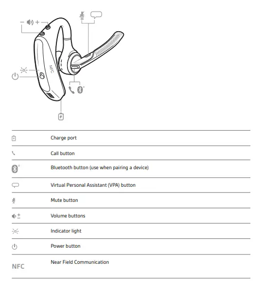 Bluetooth-Headphones-Wireless-pollini-Headphones-fig-2