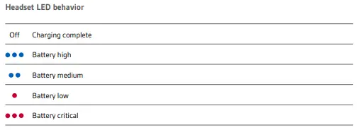 Bluetooth-Headphones-Wireless-pollini-Headphones-fig-6