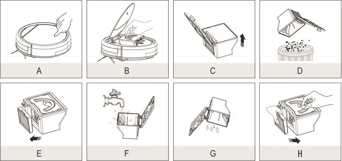 SCARLETT-SC-VC80RW01-Vacuum-Cleaner-fig7
