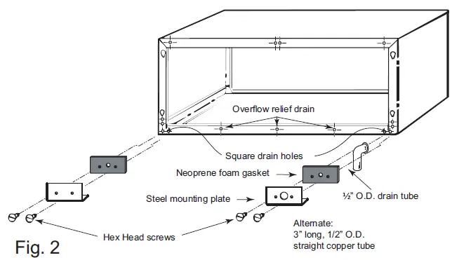 GE APPLIANCE RAD10 Zoneline Drain Kit Fig3