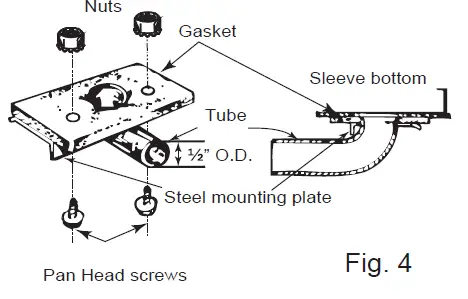 GE APPLIANCE RAD10 Zoneline Drain Kit Fig5