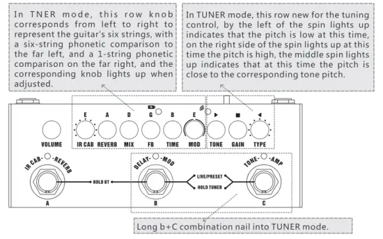 TUNER Module