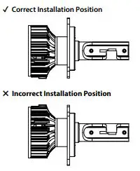 BLAUPUNKT 12v Vehicle Lighting Led Headlamp - Attention for H4 Installation