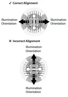 BLAUPUNKT 12v Vehicle Lighting Led Headlamp - INSTALLATION INSTRUCTION 4