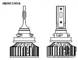 BLAUPUNKT 12v Vehicle Lighting Led Headlamp - STRUCTURE & FUNCTIONS 3
