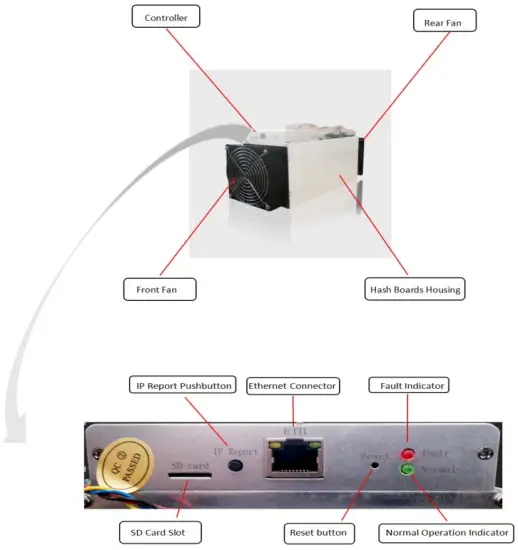ANTMINER S9j Bitcoin Miner Server main image 2
