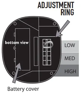 GOGOGGO GDG4 1 Automatic Fetch Machine - RING