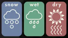 GOGOGGO GDG4 1 Automatic Fetch Machine - Symbol