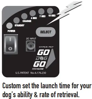 GOGOGGO GDG4 1 Automatic Fetch Machine - retrieval