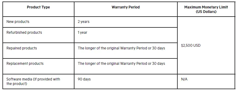 belkin-WIA002V2-Wireless-Charing-Pad-15W-2
