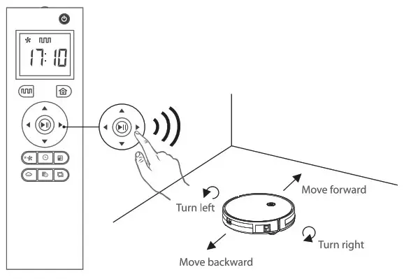 HENRAC TECH HKS 886 Intelligent Robot Cleaner - cleaning mode 4