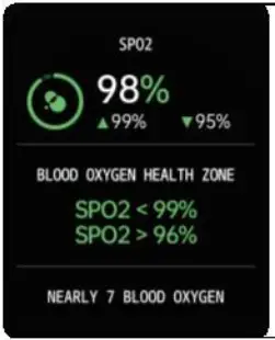 WEIMEI V20 1.32 Inch HD Screen Heart Rate Monitor Sports Bracelet Smart Watch - fig9