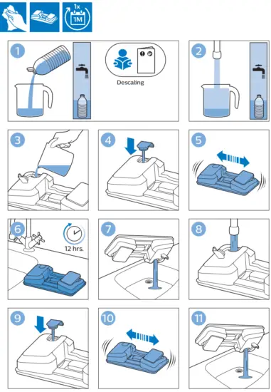 PHILIPS FC6904 SpeedPro Max Aqua Stick Vacuum Cleaner - fig11