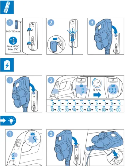 PHILIPS FC6904 SpeedPro Max Aqua Stick Vacuum Cleaner - fig2