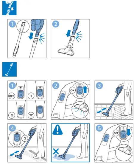 PHILIPS FC6904 SpeedPro Max Aqua Stick Vacuum Cleaner - fig3