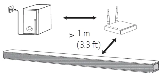LG SL4R Wireless Sound Bar 4
