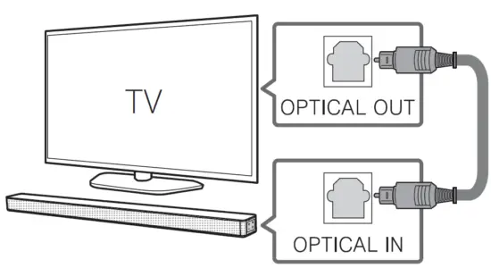 LG SL4R Wireless Sound Bar 5