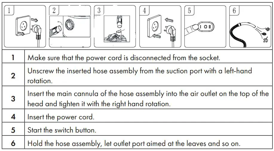 KLARSTEIN 10030310 Reinraum Wet-Dry Vacuum Cleaner Instruction Manual - Operation of blower