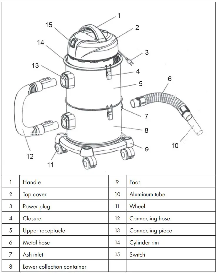 KLARSTEIN 10030310 Reinraum Wet-Dry Vacuum Cleaner Instruction Manual - PRODUCT OVERVIEW