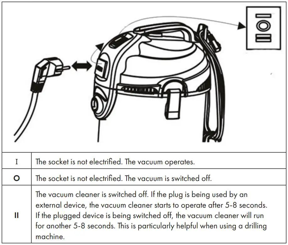 KLARSTEIN 10030310 Reinraum Wet-Dry Vacuum Cleaner Instruction Manual - SOCKET FUNCTION