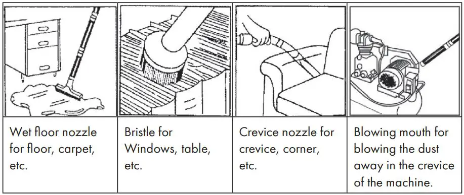 KLARSTEIN 10030310 Reinraum Wet-Dry Vacuum Cleaner Instruction Manual - Using the Accessory