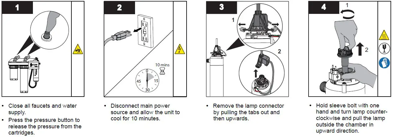 VIQUA-IHS10-D4-IHS12-D4-IHS22-D4-ultraviolet-(UV)-water-system-FIG11