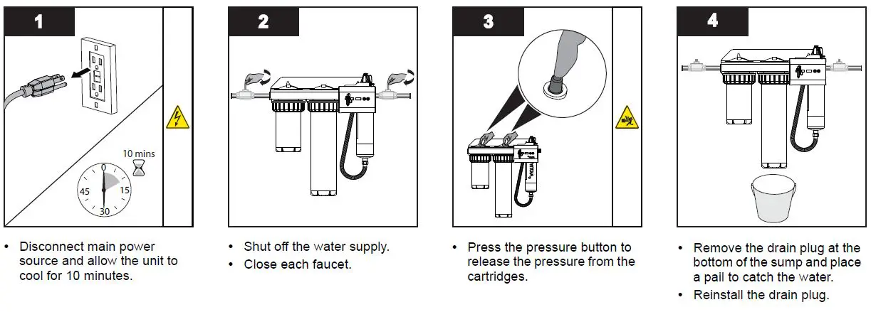 VIQUA-IHS10-D4-IHS12-D4-IHS22-D4-ultraviolet-(UV)-water-system-FIG15