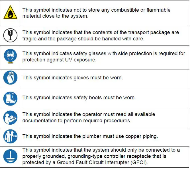 VIQUA-IHS10-D4-IHS12-D4-IHS22-D4-ultraviolet-(UV)-water-system-FIG2