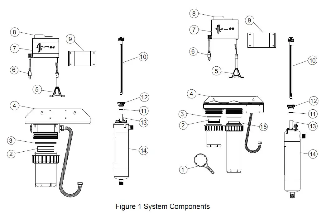 VIQUA-IHS10-D4-IHS12-D4-IHS22-D4-ultraviolet-(UV)-water-system-FIG3