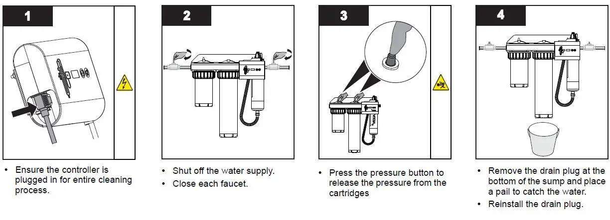 VIQUA-IHS10-D4-IHS12-D4-IHS22-D4-ultraviolet-(UV)-water-system-FIG8