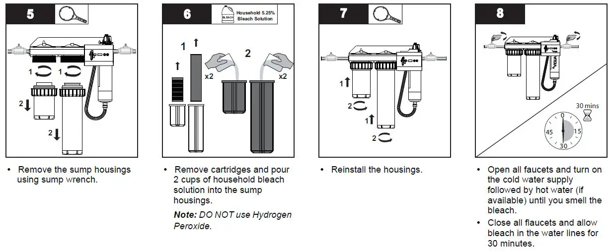 VIQUA-IHS10-D4-IHS12-D4-IHS22-D4-ultraviolet-(UV)-water-system-FIG9