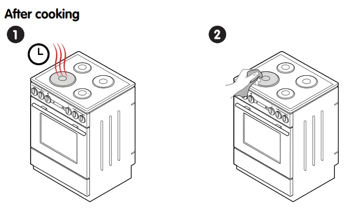 ELVITA CGS3723V Electric Cooker - Fig 6