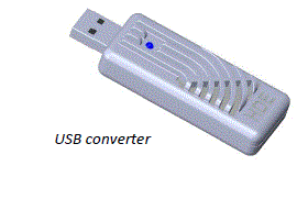 HORSE DENTAL EQUIPMENT DENTALSCOPE Starter Kit FIG 2