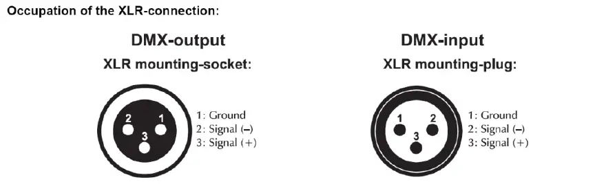 evolite-ArchiTECH-600-60-X-10W-RGBW-4-In-1-LED-IP65-Projector-FIG-1